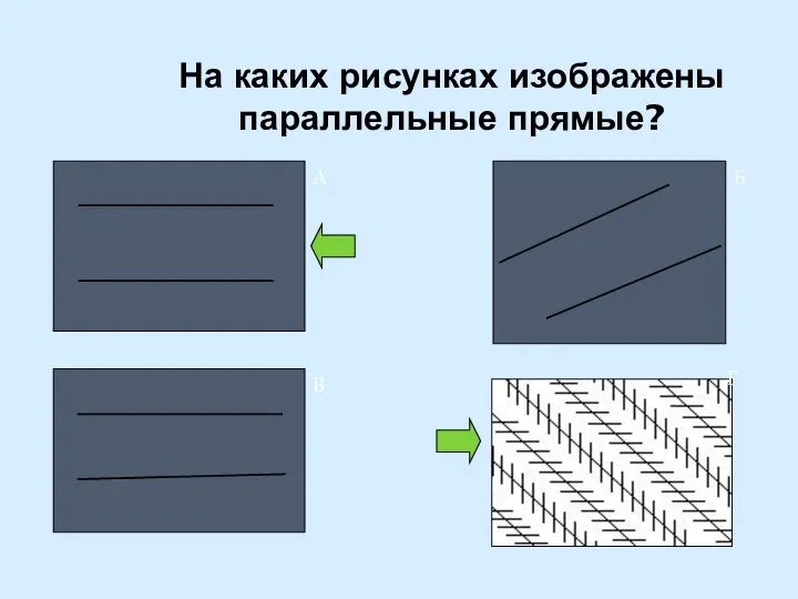 На каких рисунках изображены параллельные прямые? А Г Б В