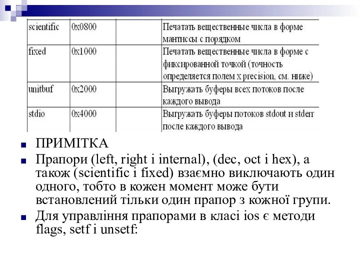 ПРИМІТКА Прапори (left, right і internal), (dec, oct і hex), а