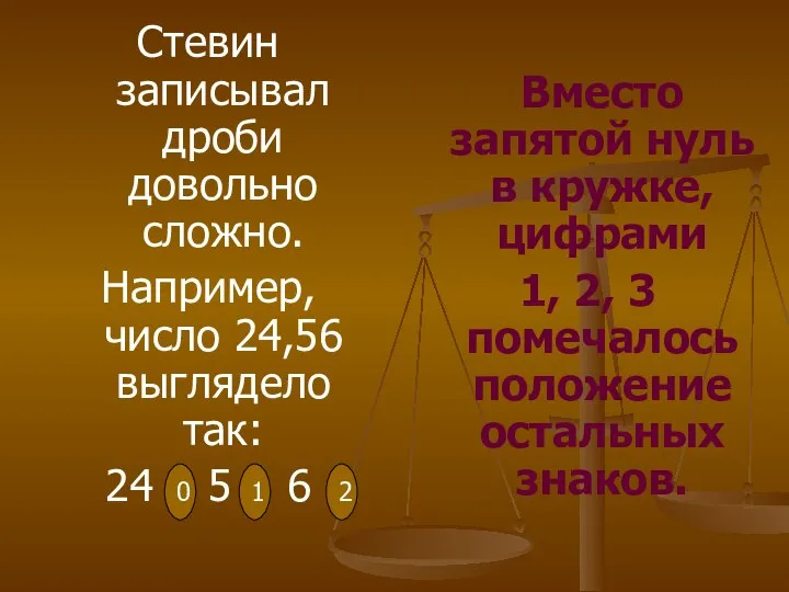 Стевин записывал дроби довольно сложно. Например, число 24,56 выглядело так: 24