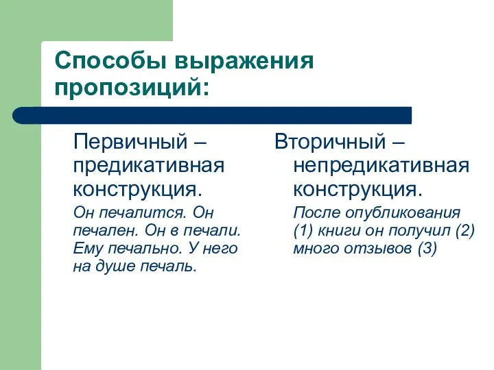 Способы выражения пропозиций: Первичный –предикативная конструкция. Он печалится. Он печален. Он