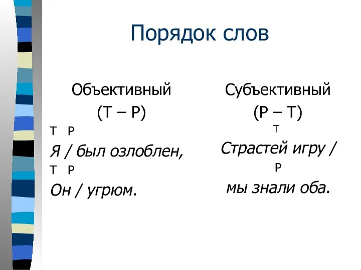 Порядок слов Объективный (Т – Р) Т Р Я / был