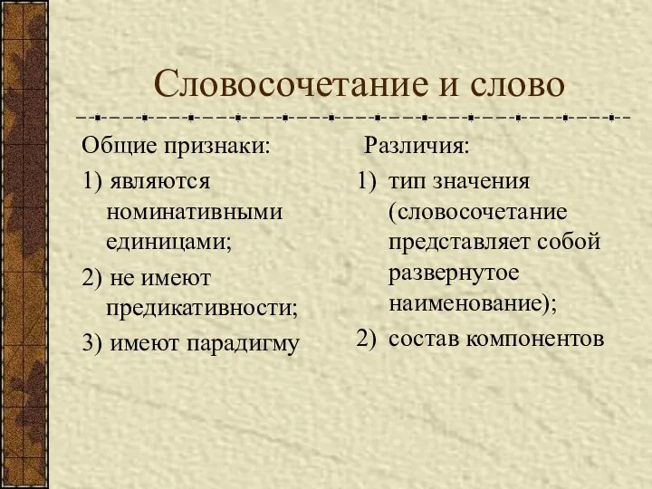 Словосочетание и слово Общие признаки: 1) являются номинативными единицами; 2) не