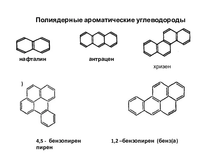 Полиядерные ароматические углеводороды нафталин антрацен хризен ) 4,5 - бензопирен 1,2 –бензопирен (бенз(а)пирен