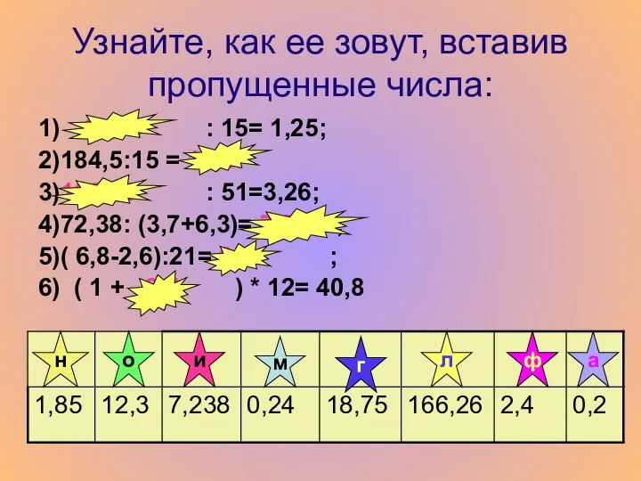 Узнайте, как ее зовут, вставив пропущенные числа: 1) 18,75 : 15=