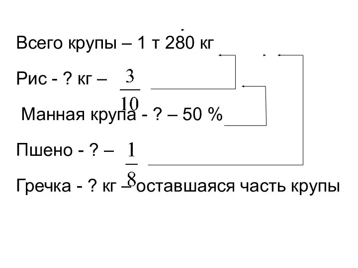 Всего крупы – 1 т 280 кг Рис - ? кг