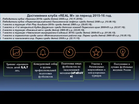 Достижения клуба «REAL M» за период 2015-16 год. Победители кубка «Красава