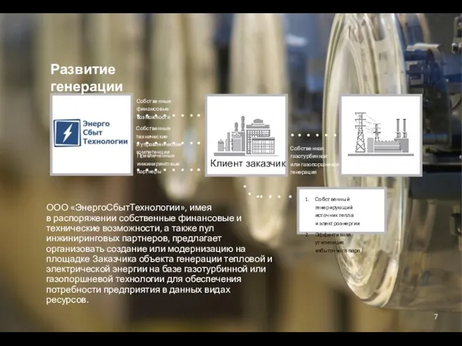 Капп Собственная газотурбинная или газопоршневая генерация Собственные финансовые возможности Развитие генерации