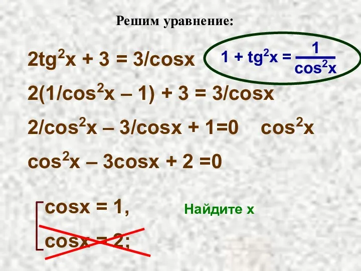 Решим уравнение: 2tg2x + 3 = 3/cosx 2(1/cos2x – 1) +