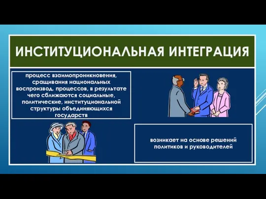 возникает на основе решений политиков и руководителей ИНСТИТУЦИОНАЛЬНАЯ ИНТЕГРАЦИЯ процесс взаимопроникновения,