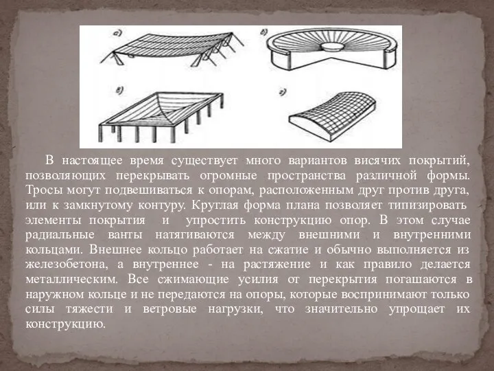 В настоящее время существует много вариантов висячих покрытий, позволяющих перекрывать огромные