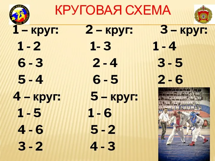 КРУГОВАЯ СХЕМА 1 – круг: 2 – круг: 3 – круг: