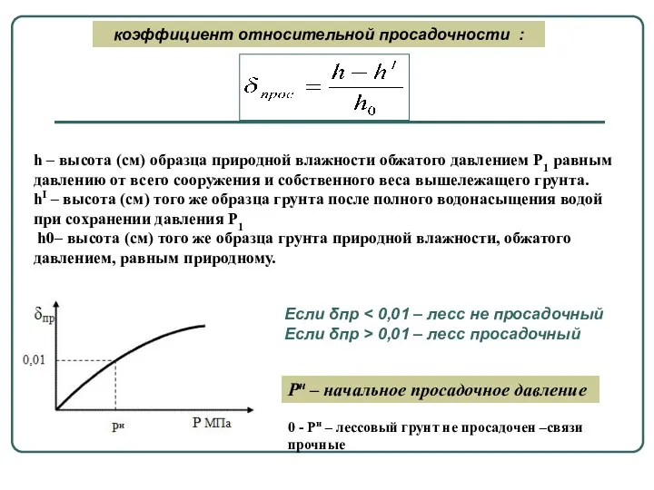 коэффициент относительной просадочности : h – высота (см) образца природной влажности