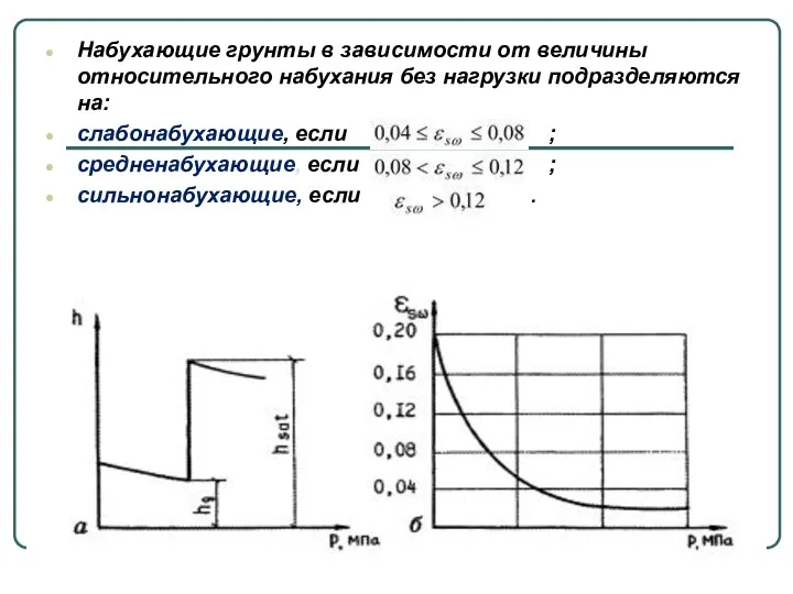 Набухающие грунты в зависимости от величины относительного набухания без нагрузки подразделяются