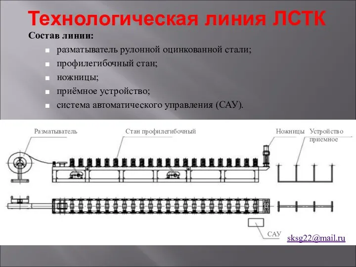 Технологическая линия ЛСТК Состав линии: разматыватель рулонной оцинкованной стали; профилегибочный стан;