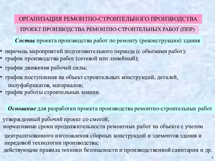 2 ОРГАНИЗАЦИЯ РЕМОНТНО-СТРОИТЕЛЬНОГО ПРОИЗВОДСТВА Основание для разработки проекта производства ремонтно-строительных работ