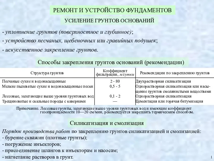 РЕМОНТ И УСТРОЙСТВО ФУНДАМЕНТОВ УСИЛЕНИЕ ГРУНТОВ ОСНОВАНИЙ Способы закрепления грунтов оснований