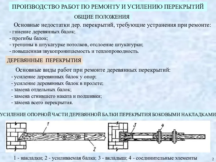 УСИЛЕНИЕ ОПОРНОЙ ЧАСТИ ДЕРЕВЯННОЙ БАЛКИ ПЕРЕКРЫТИЯ БОКОВЫМИ НАКЛАДКАМИ 1 - накладки;