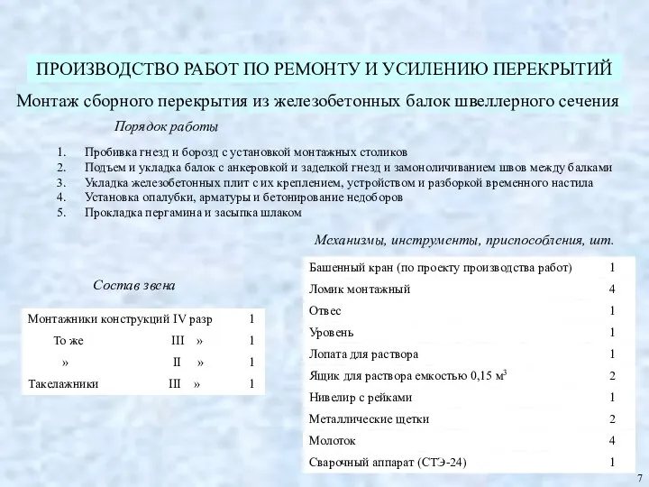 ПРОИЗВОДСТВО РАБОТ ПО РЕМОНТУ И УСИЛЕНИЮ ПЕРЕКРЫТИЙ Монтаж сборного перекрытия из