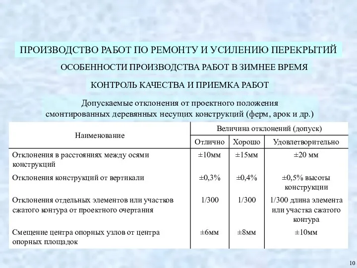 ПРОИЗВОДСТВО РАБОТ ПО РЕМОНТУ И УСИЛЕНИЮ ПЕРЕКРЫТИЙ КОНТРОЛЬ КАЧЕСТВА И ПРИЕМКА