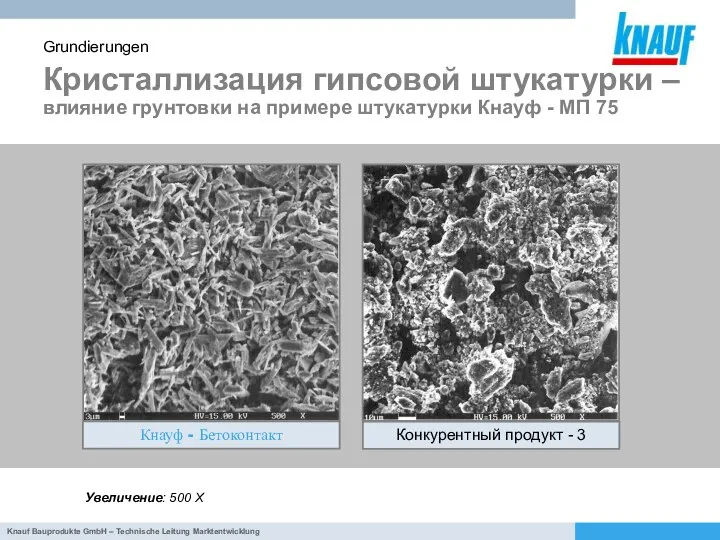 Кристаллизация гипсовой штукатурки – влияние грунтовки на примере штукатурки Кнауф -