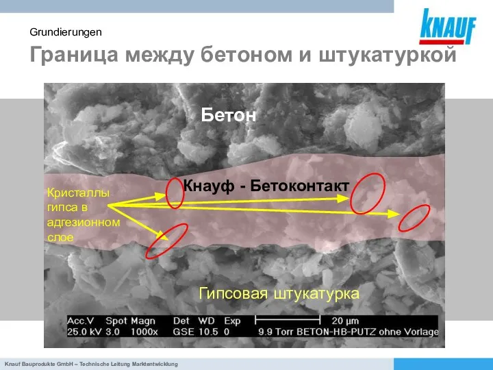 Граница между бетоном и штукатуркой Grundierungen Бетон Кнауф - Бетоконтакт Гипсовая