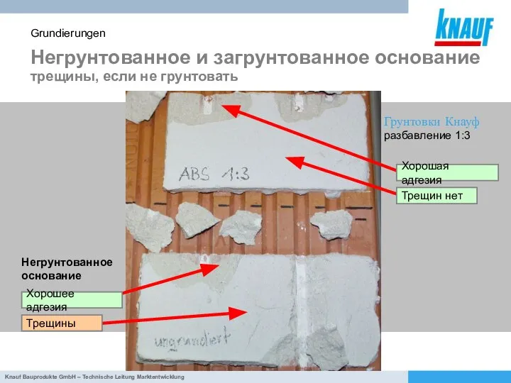 Негрунтованное и загрунтованное основание трещины, если не грунтовать Grundierungen Грунтовки Кнауф