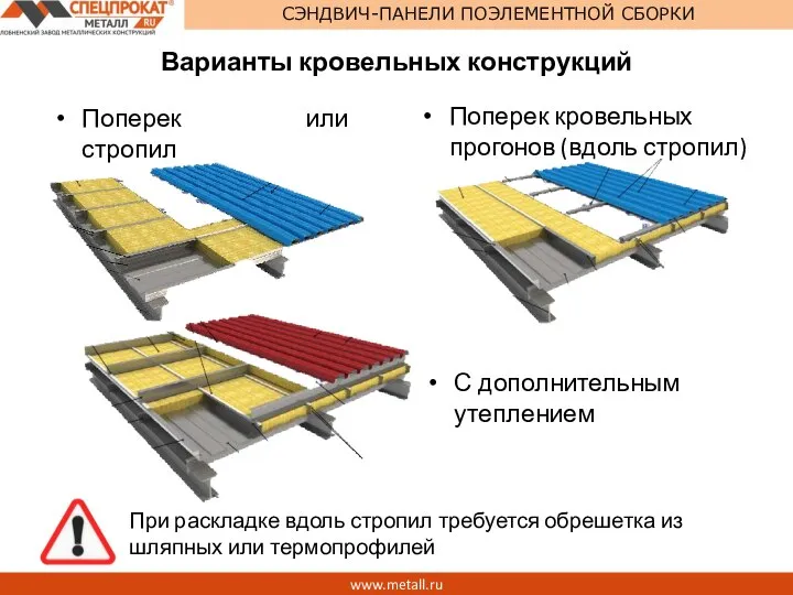 www.metall.ru СЭНДВИЧ-ПАНЕЛИ ПОЭЛЕМЕНТНОЙ СБОРКИ Варианты кровельных конструкций С дополнительным утеплением При