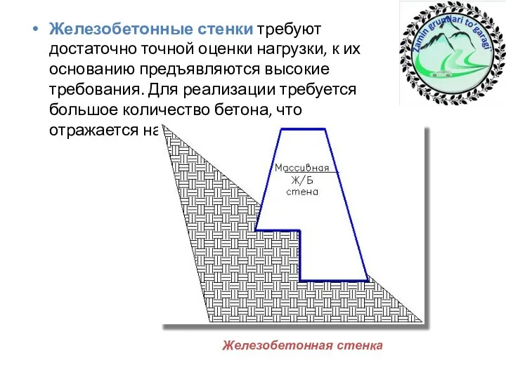 Железобетонные стенки требуют достаточно точной оценки нагрузки, к их основанию предъявляются