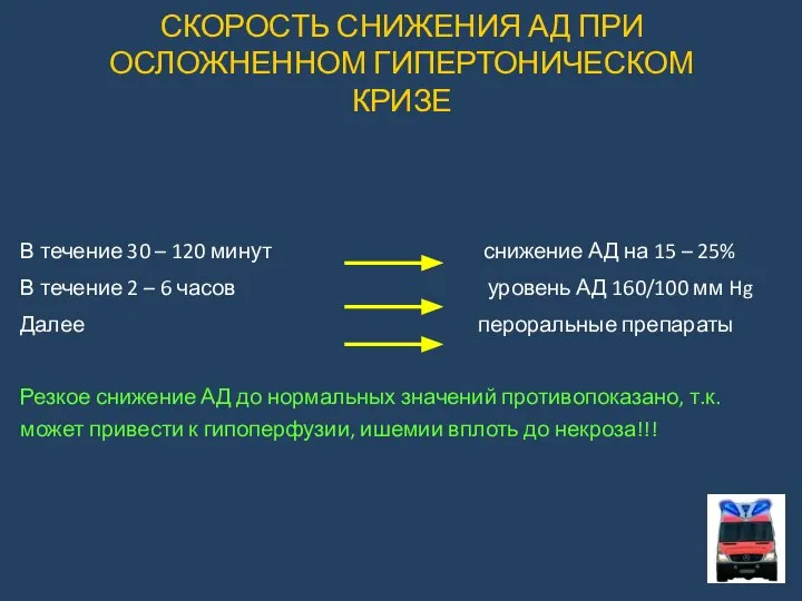 СКОРОСТЬ СНИЖЕНИЯ АД ПРИ ОСЛОЖНЕННОМ ГИПЕРТОНИЧЕСКОМ КРИЗЕ В течение 30 –