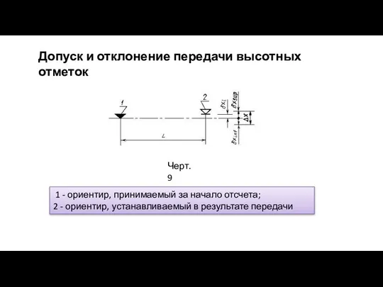 Допуск и отклонение передачи высотных отметок 1 - ориентир, принимаемый за