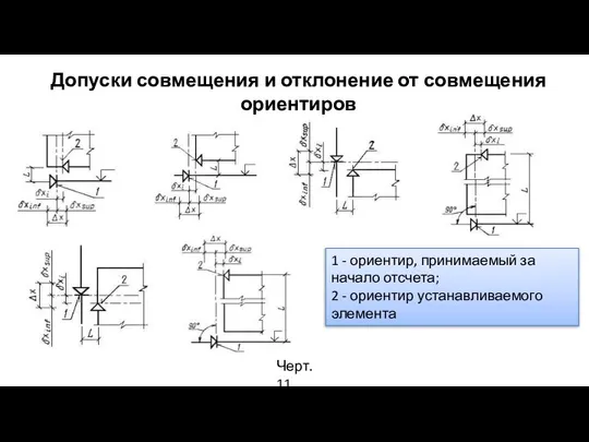 Допуски совмещения и отклонение от совмещения ориентиров 1 - ориентир, принимаемый