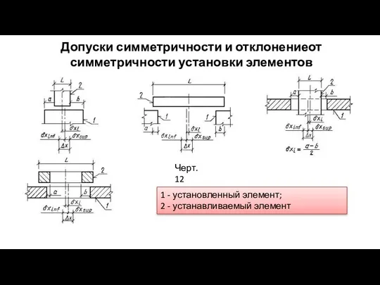 Допуски симметричности и отклонениеот симметричности установки элементов 1 - установленный элемент;