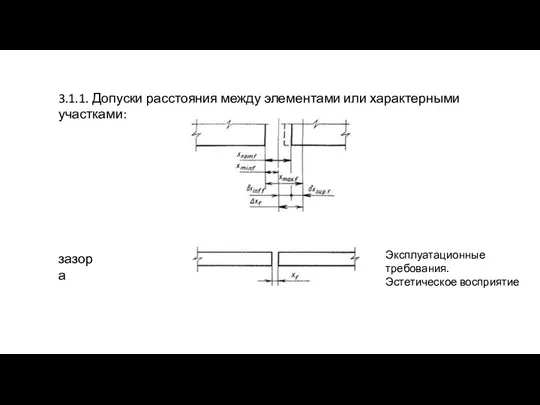 3.1.1. Допуски расстояния между элементами или характерными участками: зазора Эксплуатационные требования. Эстетическое восприятие