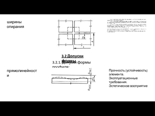 ширины опирания 3.2 Допуски формы 3.2.1. Допуски формы профиля: прямолинейности Прочность