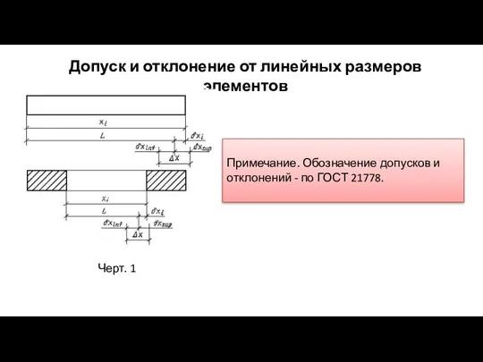 Допуск и отклонение от линейных размеров элементов Примечание. Обозначение допусков и