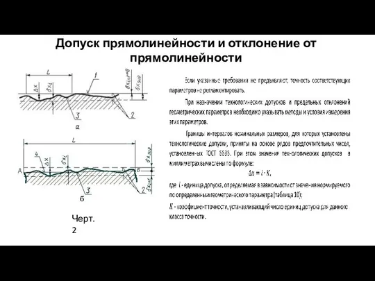 Допуск прямолинейности и отклонение от прямолинейности Черт. 2