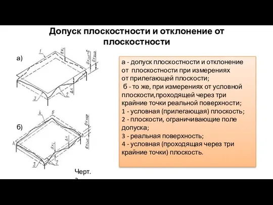 Допуск плоскостности и отклонение от плоскостности а) б) а - допуск