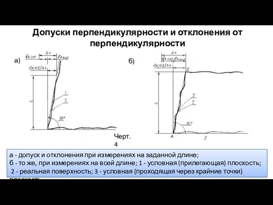 Допуски перпендикулярности и отклонения от перпендикулярности а) б) а - допуск