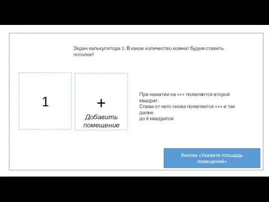 Экран калькулятора 1: В какое количество комнат будем ставить потолок? 1