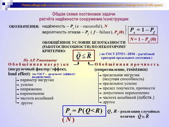 Общая схема постановки задачи расчёта надёжности сооружения / конструкции ОБОЗНАЧЕНИЯ: О