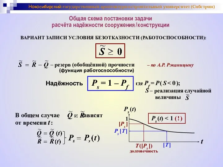 Общая схема постановки задачи расчёта надёжности сооружения / конструкции где Pf