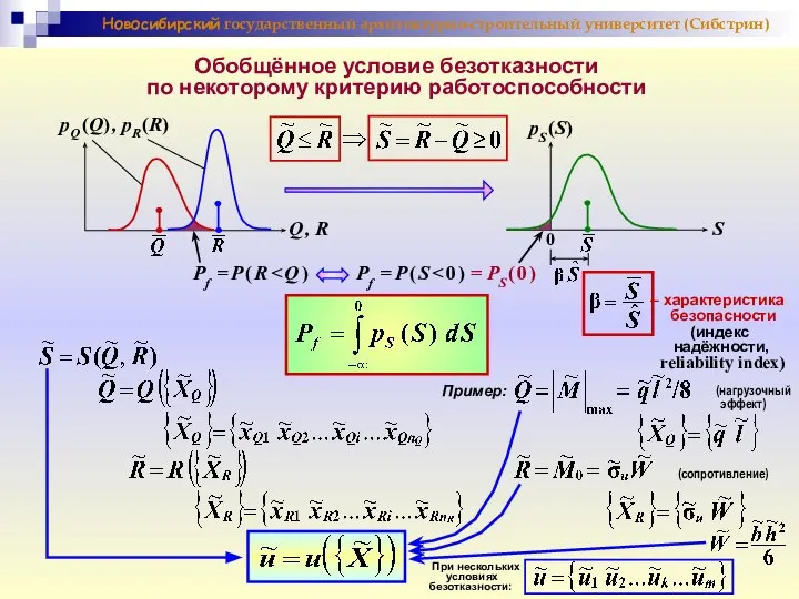 Обобщённое условие безотказности по некоторому критерию работоспособности Новосибирский государственный архитектурно-строительный университет