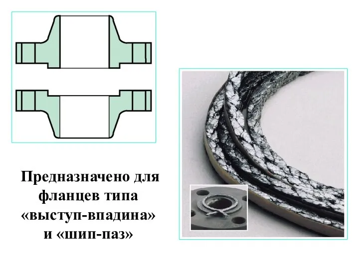 Предназначено для фланцев типа «выступ-впадина» и «шип-паз»