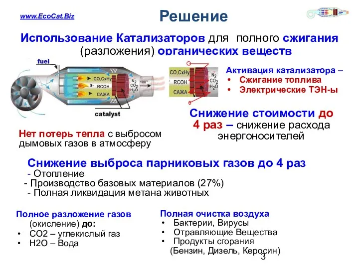 Использование Катализаторов для полного сжигания (разложения) органических веществ Решение Полное разложение