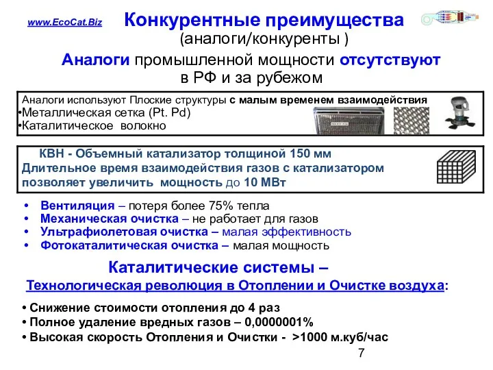 Конкурентные преимущества (аналоги/конкуренты ) Аналоги промышленной мощности отсутствуют в РФ и