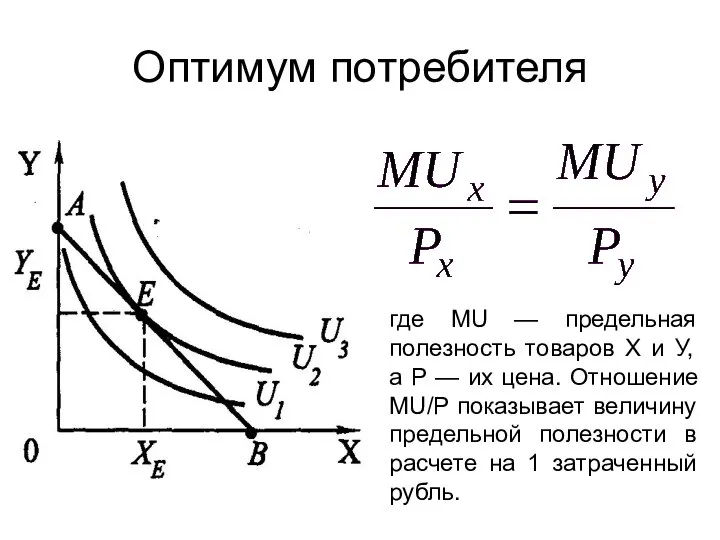 Оптимум потребителя где MU — предельная полезность товаров Х и У,