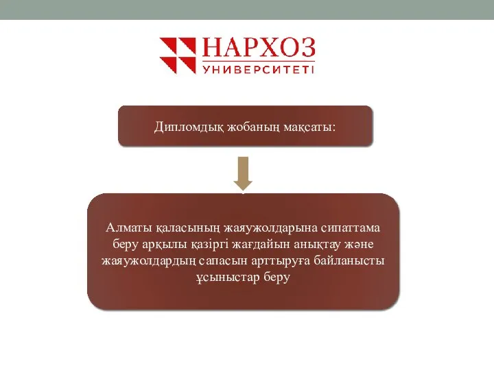 Дипломдық жобаның мақсаты: Алматы қаласының жаяужолдарына сипаттама беру арқылы қазіргі жағдайын