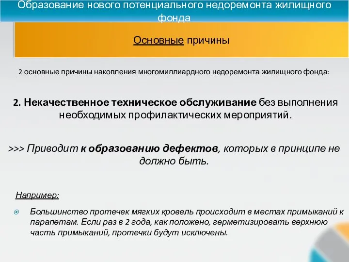 Основные причины Образование нового потенциального недоремонта жилищного фонда 2. Некачественное техническое