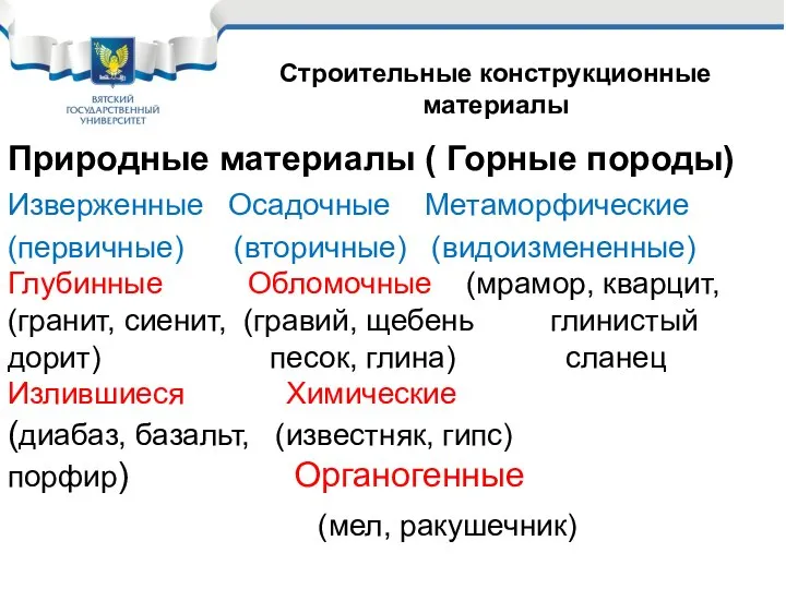 Классификация строительных материалов Природные материалы ( Горные породы) Изверженные Осадочные Метаморфические