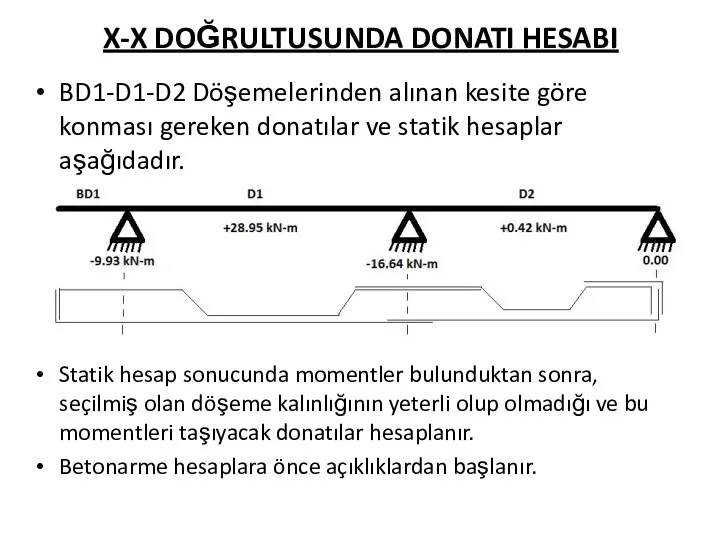 X-X DOĞRULTUSUNDA DONATI HESABI BD1-D1-D2 Döşemelerinden alınan kesite göre konması gereken